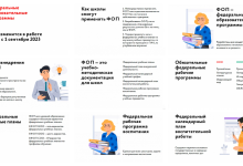 Photo of Новые образовательные программы