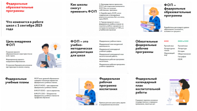 Photo of Новые образовательные программы