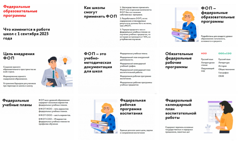 Photo of Новые образовательные программы
